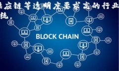 区块链应用开发的四大步骤解析区块链, 应用开发