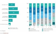 小狐取消授权后应该如何处理？