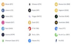 小狐代币转出操作指南