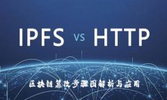 区块链篡改步骤图解析与应用